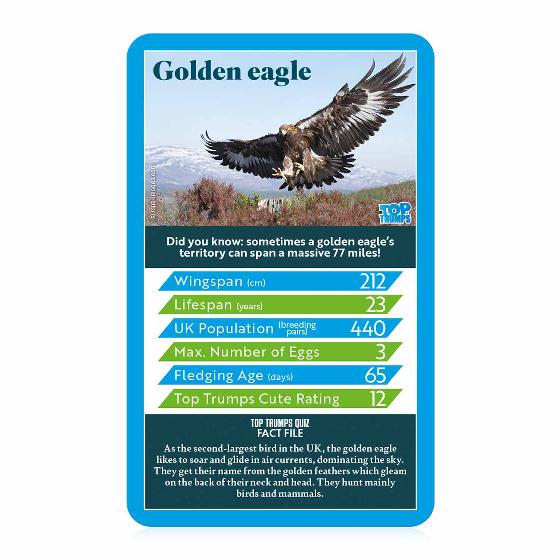 RSPB British birds Top Trumps card game product photo back L